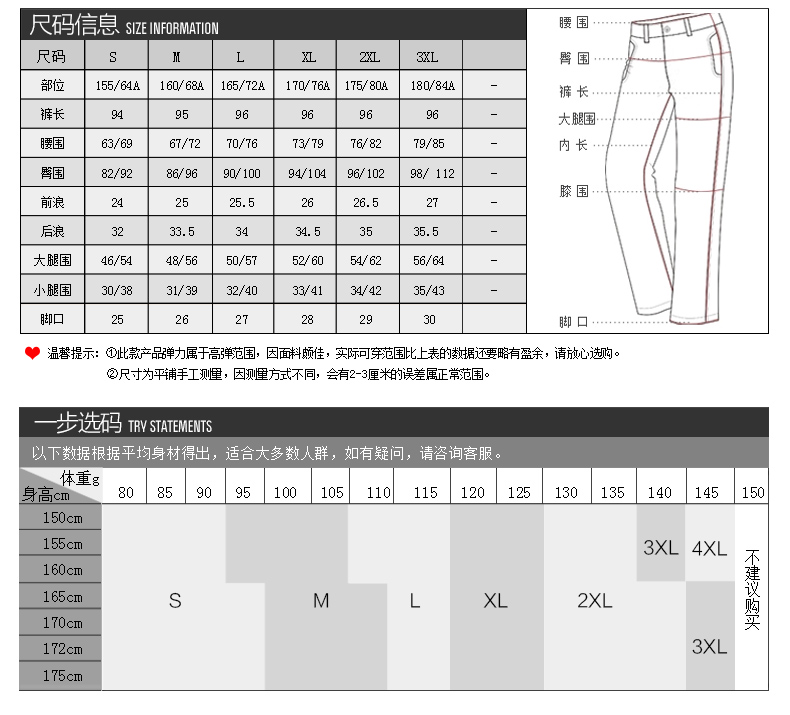 
                                        蒙小橙 简约弹力大码打底裤女小脚 春秋高腰修身铅笔裤女 舒适百搭外穿休闲女裤子 T303 酒红色 L/大码                