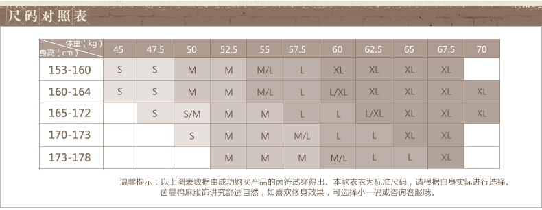 茵曼2015新款水洗破洞内里提花拼接百搭牛仔裤女【8433310600】 牛仔蓝 160/68A/M
