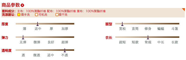 妖精的口袋 天文学家 春装新款 几何图腾印花连衣裙 1447079 蔷薇粉 S