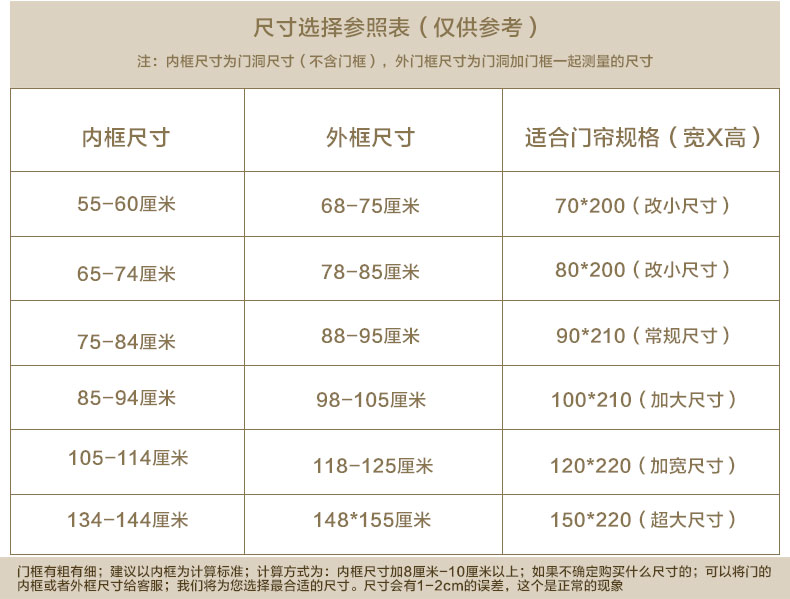 夏季高档纯色透气防蚊门帘透明加密磁性卧室门帘防蚊沙门纱窗纱门 蓝色 100X210CM