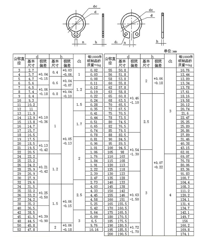 【3-80mm】65mn锰gb894轴卡外卡轴用卡环卡簧弹性挡圈卡环c型卡簧