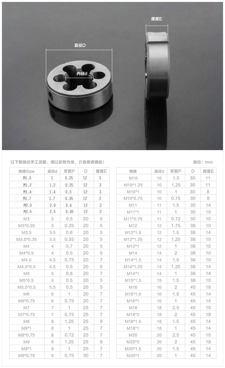 丝锥和板牙的对照表图片