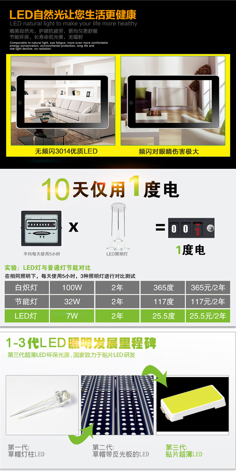 
                                        SHOPP LED餐厅吊灯时尚创意吊灯餐厅灯卧室灯4头36瓦 10757                 