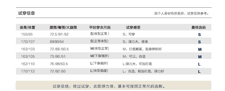 初棉2016春装新款牛仔裤女松紧腰显瘦修身小脚裤子韩版潮牛仔裤女 靛蓝 L