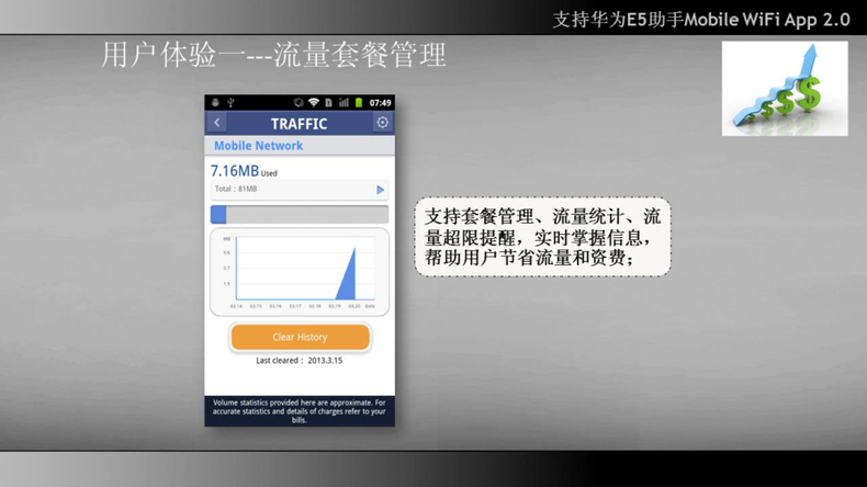 华为(HUAWEI) E5373(中国移动)TD LTE/3G/4G上网无线智能路由器 A.单设备不含资费