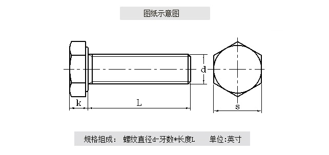 佰瑞特 304不锈钢英制外六角螺栓 美制外六角螺丝钉 3/16-24 1/2-12 5