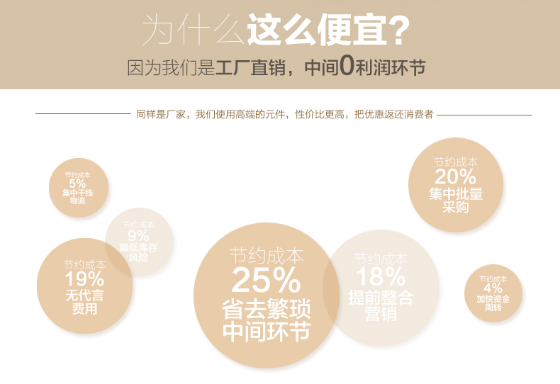 金幻欧式吊扇灯风扇灯具客厅卧室餐厅吊灯饰 青古铜色木质扇叶 52寸18WLED线控版