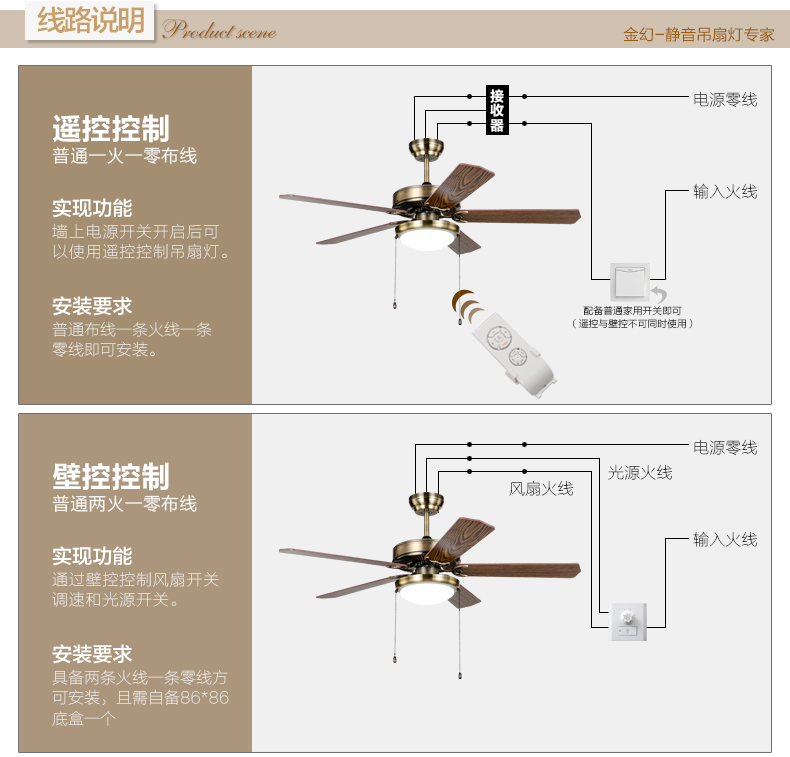 金幻欧式吊扇灯风扇灯具客厅卧室餐厅吊灯饰 青古铜色木质扇叶 52寸18WLED线控版
