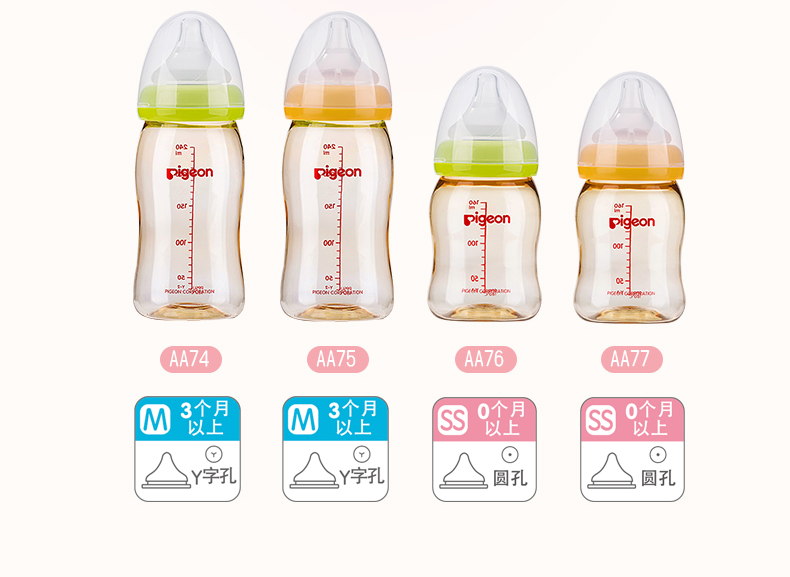 婴儿奶嘴型号对照表 ss图片