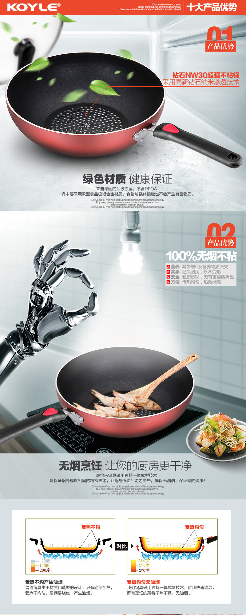 康怡乐韩国无烟锅不粘锅炒锅煤气电磁炉通用厨房锅具 钻技30cm