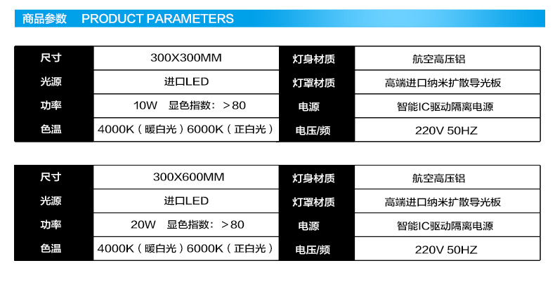 立莱leelite  嵌入式LED面板灯超薄集成吊顶灯300*300/600平板厨卫灯 20W/300x600 暖白光4000K