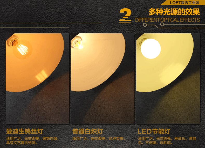 惟柯(wake)Loft美式乡村复古北欧美式吊灯工业风仓库过道餐厅饭厅吊灯WD971 18cm三头长盘-普通光源