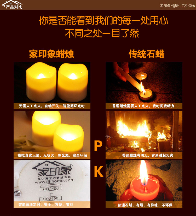 家印象 暖色茶蜡电子茶蜡求婚蜡烛玫瑰蜡烛套装七夕情人节表白蜡烛许愿蜡 G格纹高脚杯