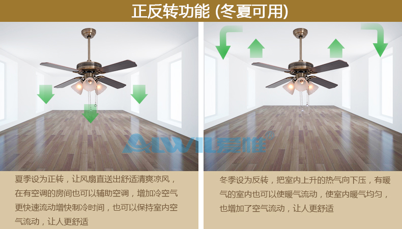 爱惟复古客厅吊扇灯美式餐厅吊灯带风扇led创意个性四叶风扇灯欧式卧室灯具42寸D624 拉线开关+遥控 带3W暖光