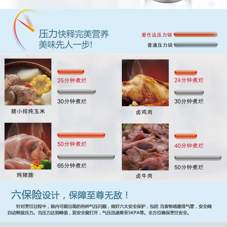 爱仕达高压锅22CM六保险铝制压力锅 JXT7522