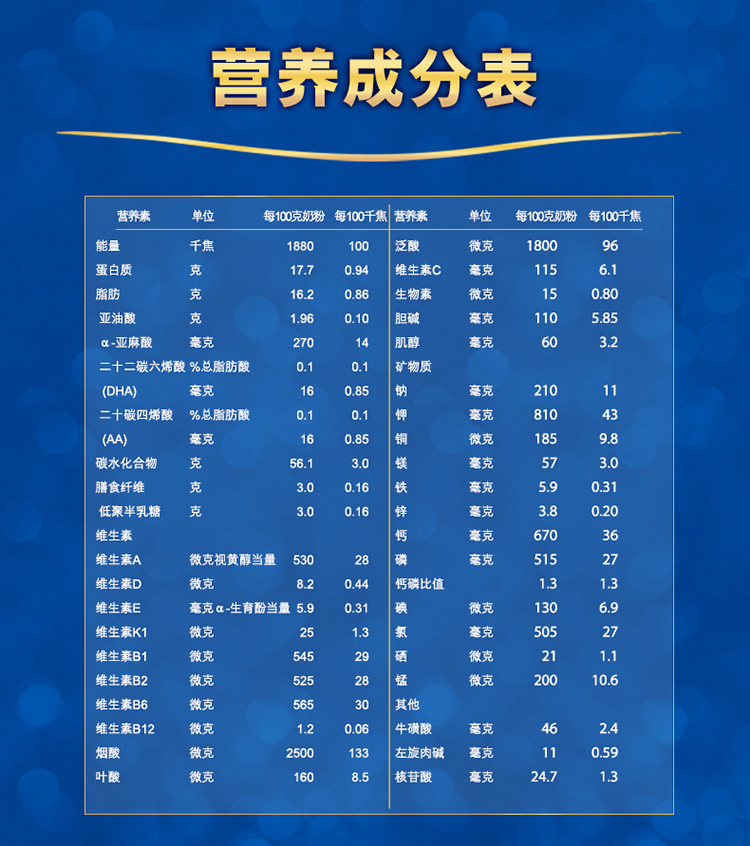 美素佳儿(friso)金装幼儿配方奶粉 3段(1-3岁幼儿适用)1200克(荷兰
