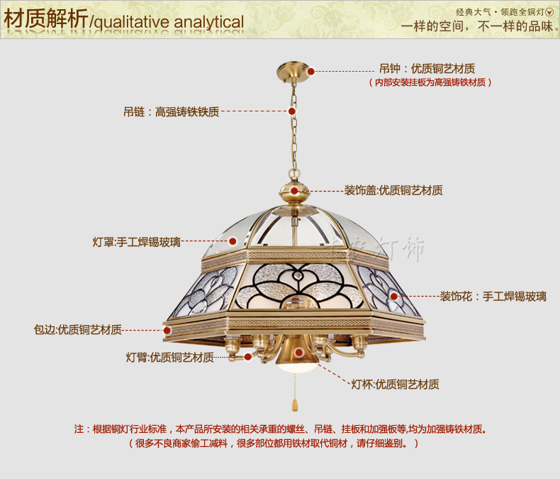 
                                        卡农灯饰欧式全铜云石灯 客厅灯餐厅卧室书房美式灯具复古艺术灯饰套餐 619系列(套餐商品以赠品方式体现)                