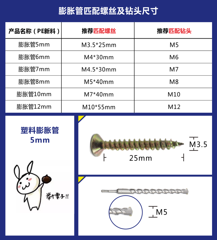 膨胀管 塑料膨胀管 膨胀螺丝 圆形膨胀管5mm6mm7mm8mm10mm12mm 膨胀管