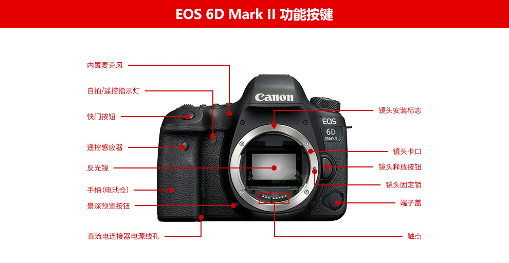 佳能(canon)eos 6d2 6d mark ii 全画幅单反相机 vlog相机 拆机 单