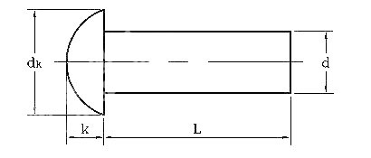 DIN934-1