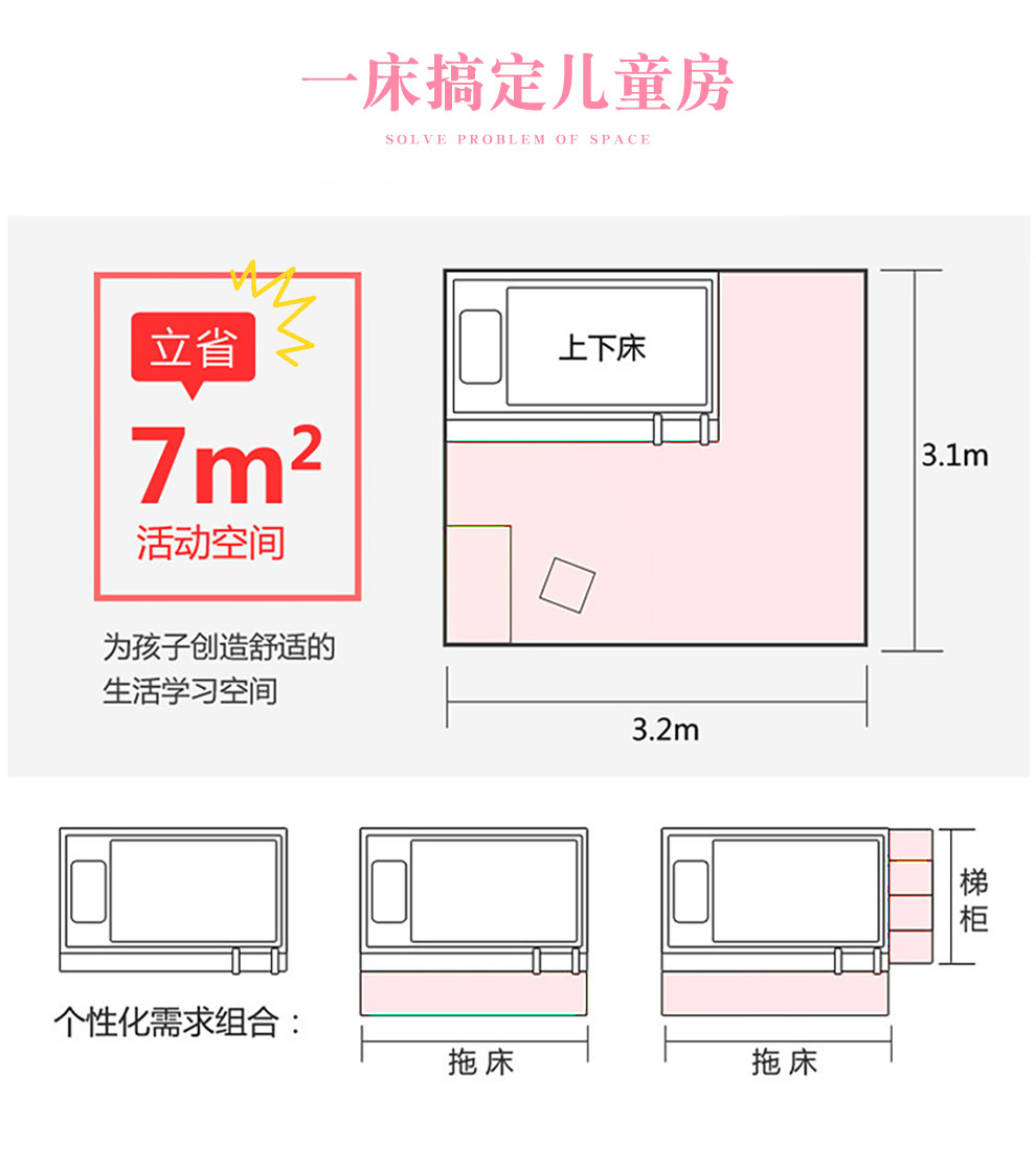 cad双层床平面图怎么画图片