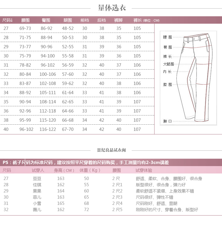景纪良品 加绒加厚牛仔裤宽松直筒裤女裤长裤子高腰休闲裤秋冬水貂绒女裤有大码 加绒版6883 32码(腰围2尺5)