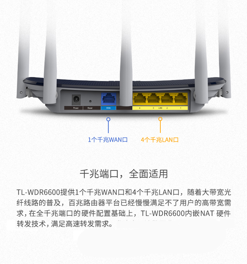 tl-wdr63001200m千兆版_现价-1元