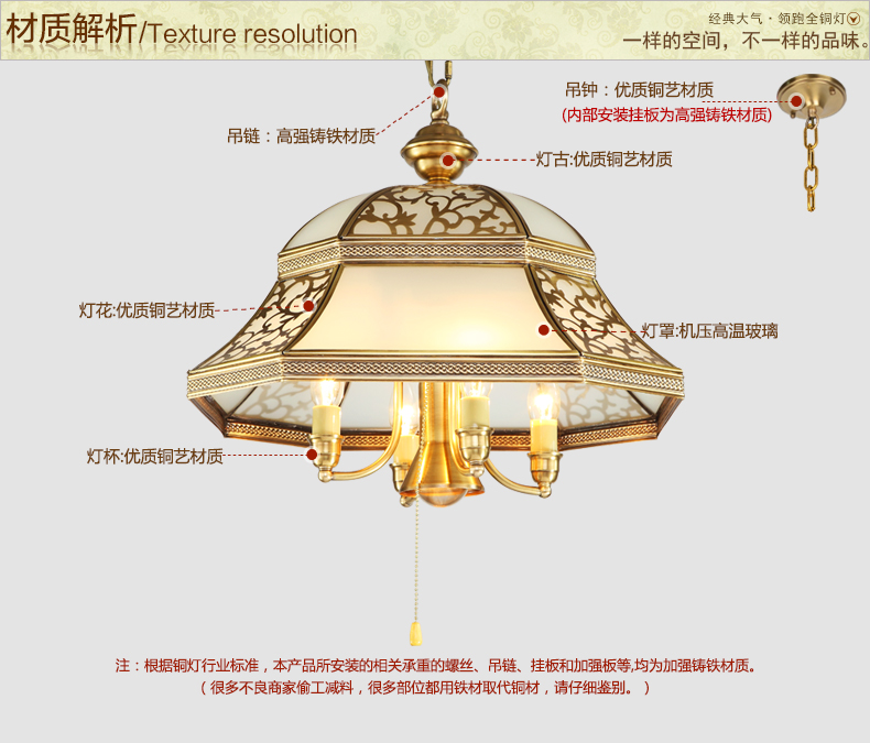 卡农灯饰欧式吊灯全铜客厅云石灯餐厅卧室书房美式灯具复古艺术灯饰套餐 601系列(套餐商品以赠品方式体现)