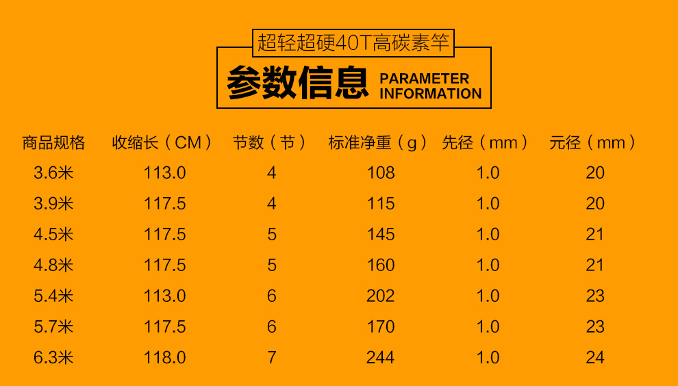 台钓竿鱼竿手竿钓鱼竿鲫鱼鲤鱼竿超轻28调39米超硬28调台钓竿竿梢线组