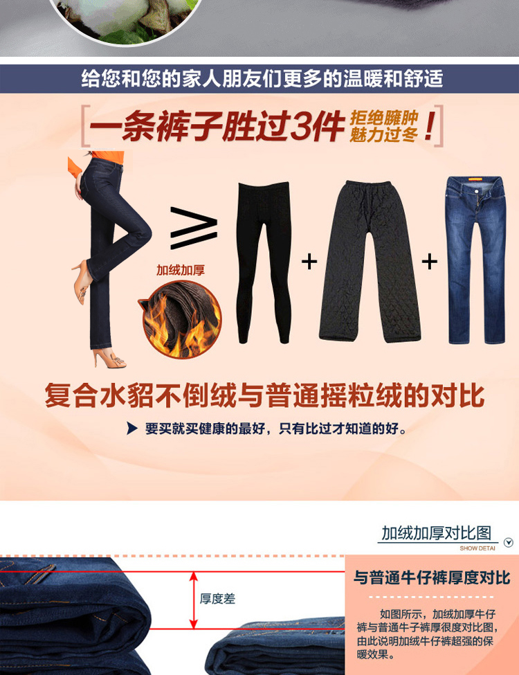 景纪良品 加绒加厚牛仔裤宽松直筒裤女裤长裤子高腰休闲裤秋冬水貂绒女裤有大码 加绒版6883 32码(腰围2尺5)