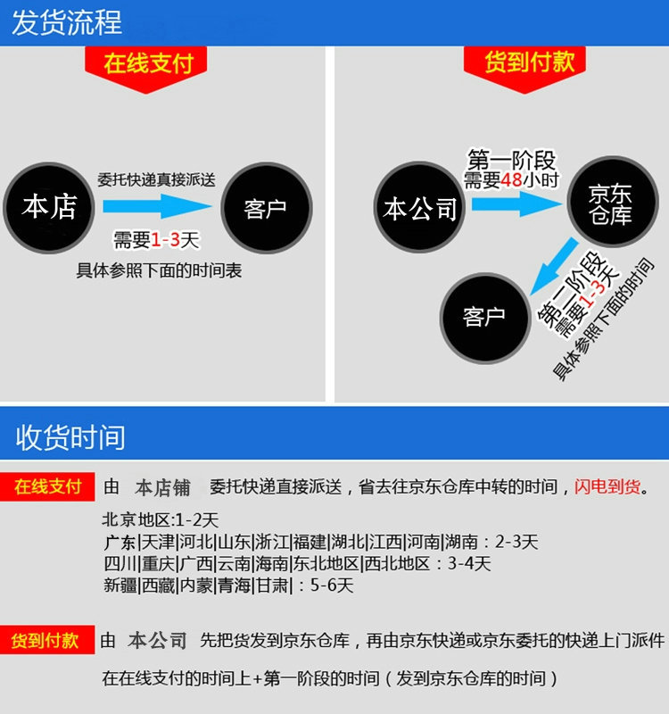 
                                        衣来依利 牛仔裤女款长裤子 宽松休闲哈伦裤 韩版小脚裤 新款弹性显瘦潮垮裤X70909黑色 图片色 31码                
