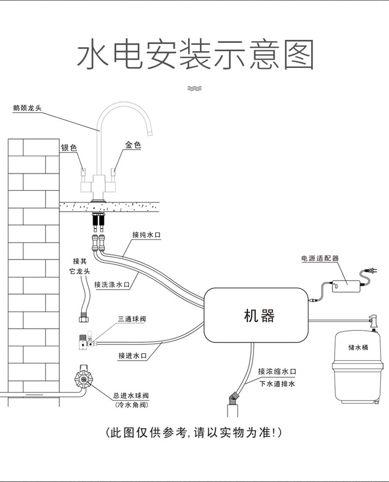 沁园(qinyuan) 家用净水器 ro反渗透 五级精滤 净水机 qr