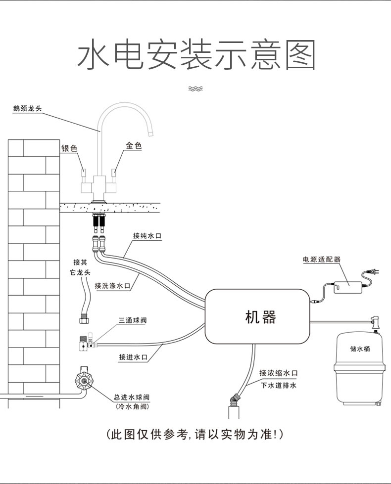 通号物资集采服务平台