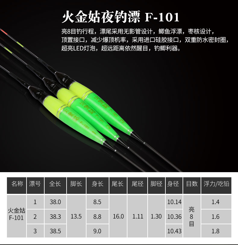 59254a12N3cb34304.jpg