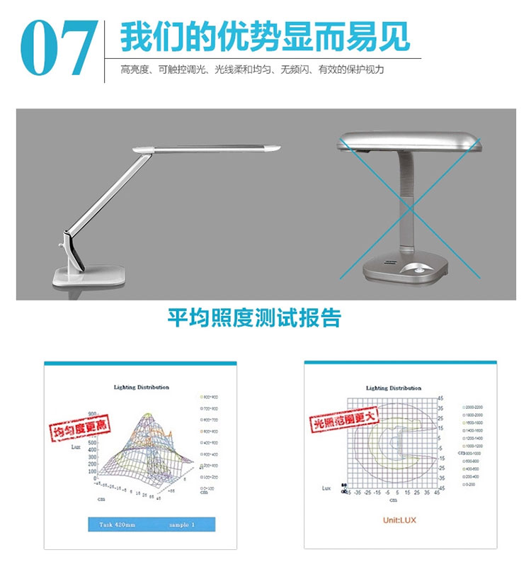 饰嘉时尚护眼LED台灯办公桌学习阅读学生读书卧室折叠台灯触摸开关5当调光3档色温铝合金灯体 咖啡棕