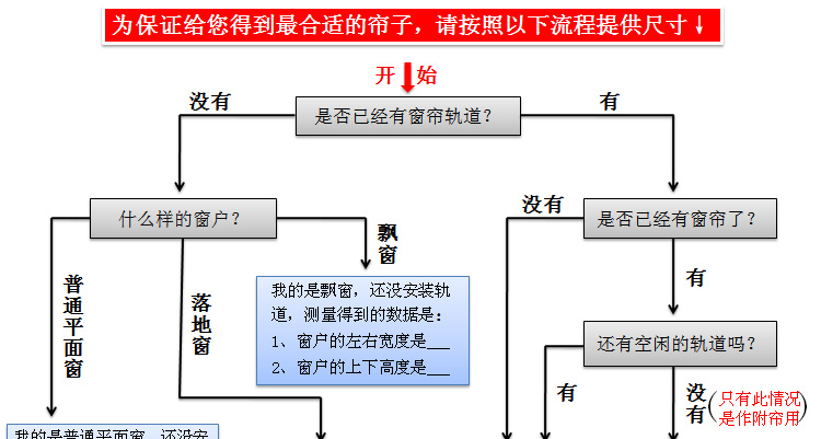 
                                        素芳轩 【加厚单面黑色】遮光布帘阳布帘窗帘环保保温隔热投摄影像照相暗室家居日用48小时发货 作附帘用-黑色面朝室内-可选 2.0宽*1.9高                