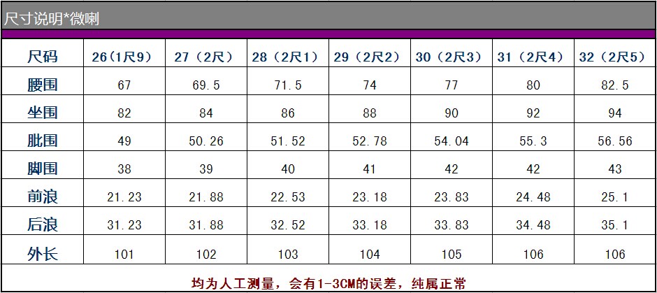 
                                        牛语2017秋冬新款加厚加绒高腰微喇牛仔裤女长裤大码喇叭裤胖MM黑色阔腿裤 8130蓝色-加绒款 31码(2尺4)                