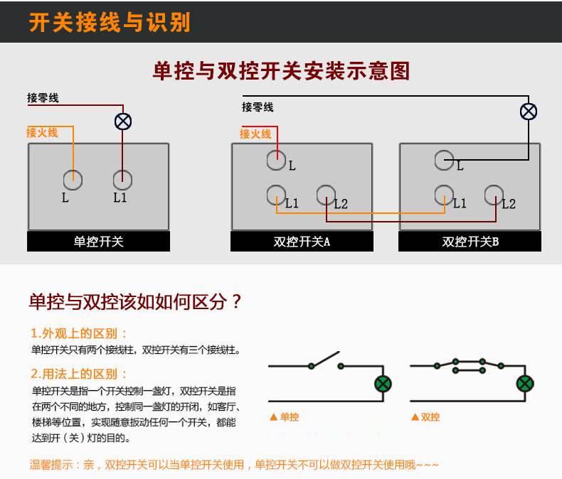 丹珑(denoo)开关插座面板带led按键单控一开开关ga99911-xb(绅士香槟