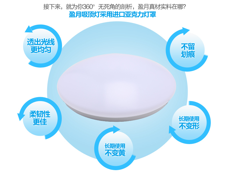 立莱leelite led吸顶灯现代简约 圆形灯饰阳台过道走廊灯具 暖白光4000K 24W