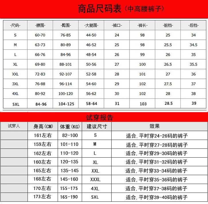 
                                        简浅 S-5XL加绒高腰打底裤女春外穿大码加厚小脚铅笔裤女保暖靴裤1099 深卡其色 XXL 140斤                