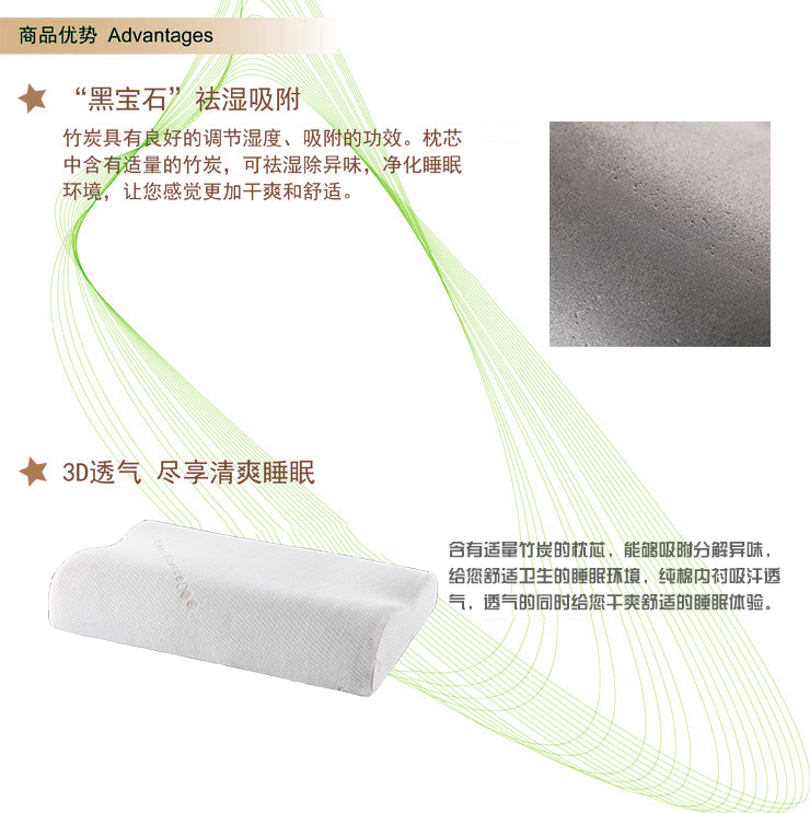 
                                                            Sleep Science美国睡眠科学记忆棉枕头竹炭颈椎枕头枕芯护颈枕慢回弹记忆枕成人健康枕呵护颈椎 竹纤维 50X30X10/7                