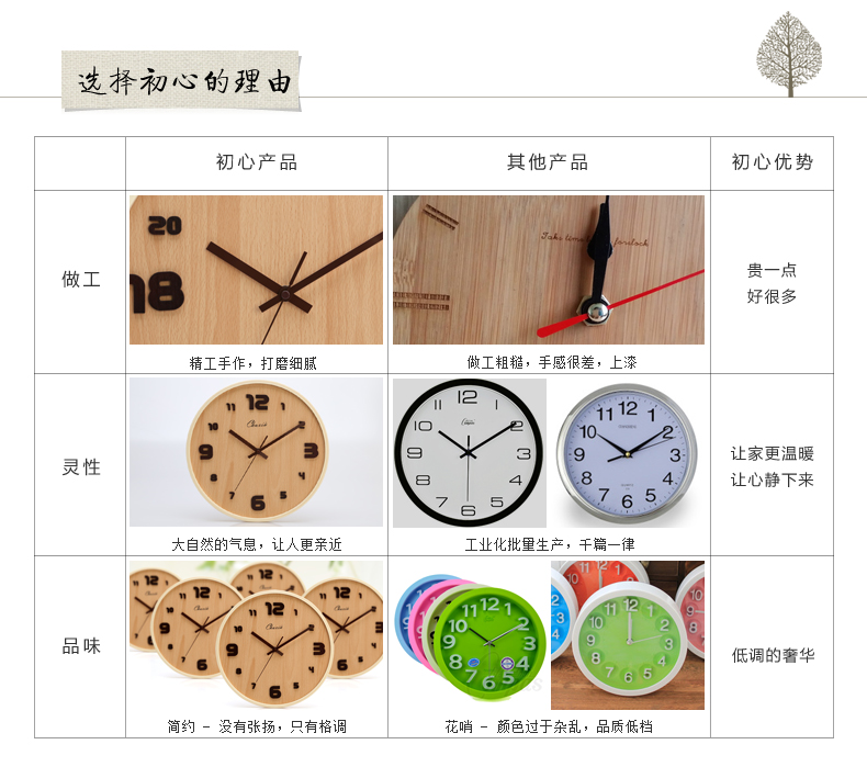 
                                        初心 木质欧式钟表 现代艺术挂钟客厅表时尚创意 静音 装饰摆件 12小时制本色                