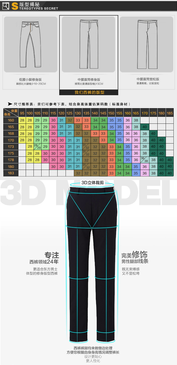 缘未央2015秋冬男装韩版商务英伦小脚长裤新郎西服裤X1063C39 黑色 35(XXXL)