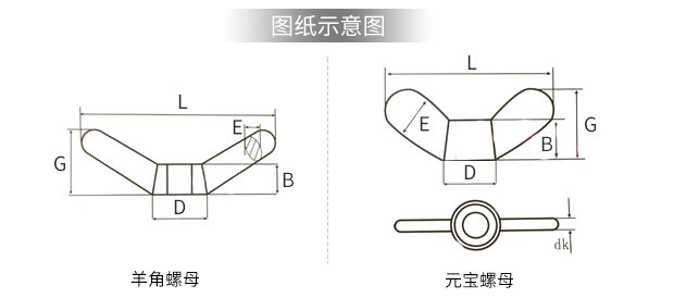 m16螺母尺寸图 图纸图片