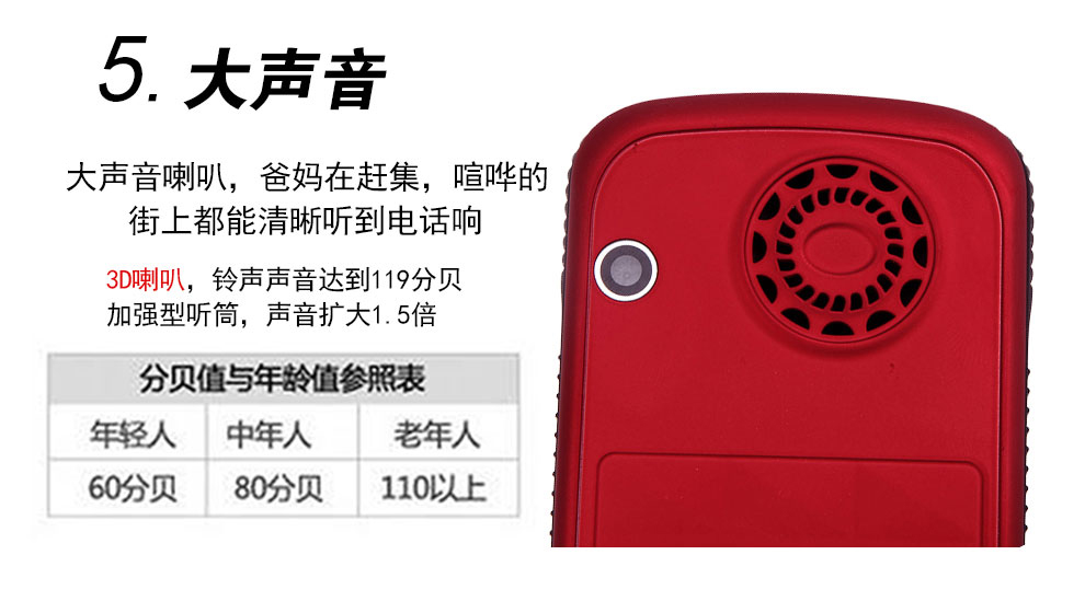 
                                        展翼(Zhane) E6C 电信2G 三防 老人手机 长待机 红色                