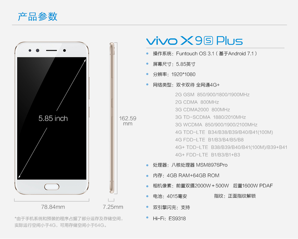 vivox9plus参数图片