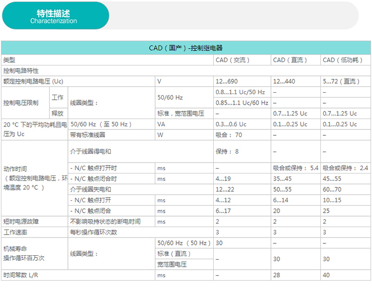 施耐德电气cad32b7c