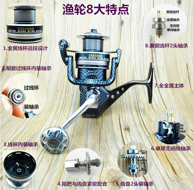 汇渔全金属13轴鱼线轮摇机纺车轮海竿轮海杆矶钓路亚轮钓鱼轮渔轮图片