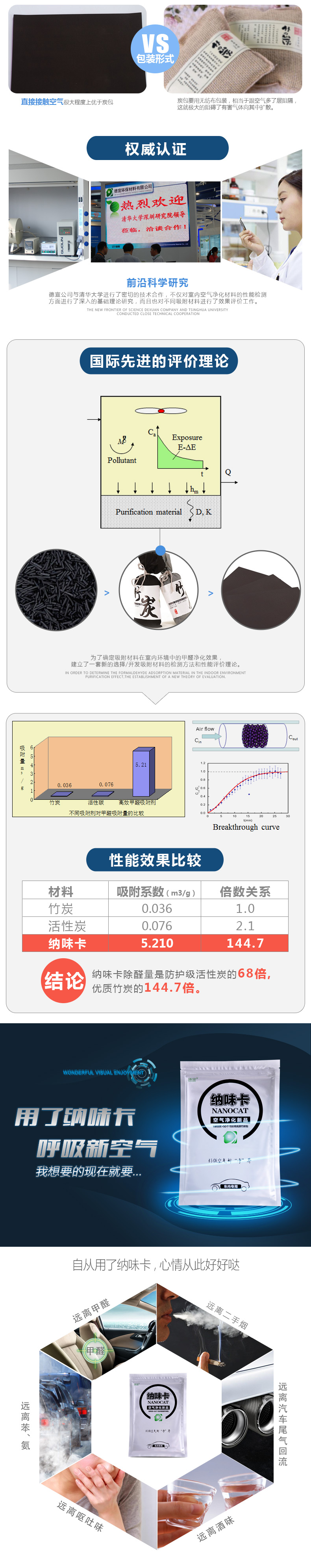 
                                                            德宣纳味卡 汽车除甲醛除味剂优于活性炭包 汽车新车用品 2袋443                