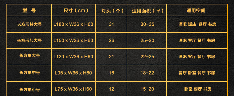惟柯(wake)北欧美式乡村吊灯 中式创意LED烛台云石复古餐厅工业控吊灯WD988 95cm长方形送3WLED